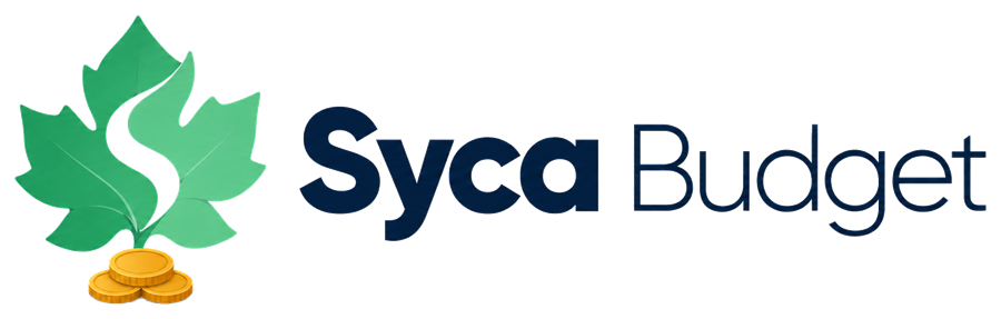 Syca Budget